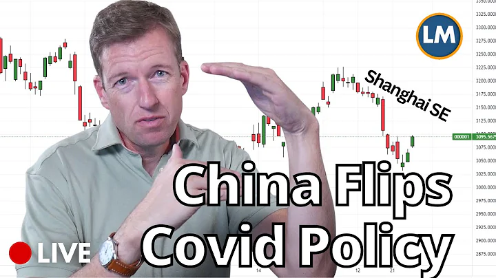 China's Policy May Trigger Stock Bulls