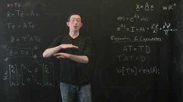 Linear Systems [Control Bootcamp]