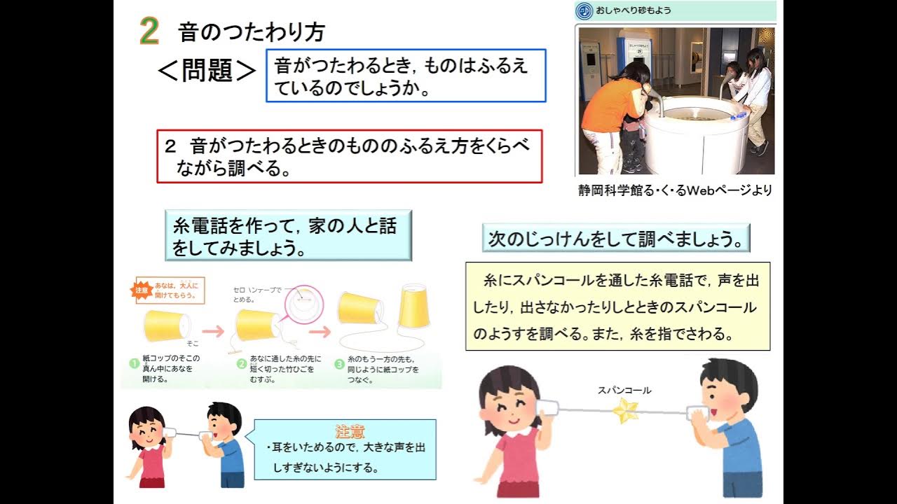 小３理科 大日本図書 音の伝わり方 Youtube