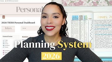 My Exact 2026 Life Organization System for Calm Productivity (Psychologist-Developed)