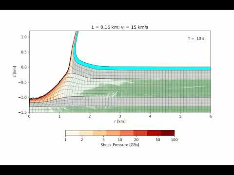 Simulation of an asteroid impact | Heriot-Watt University