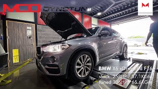 BMW X6 xDrive30d｜ STAGE1 by MCD