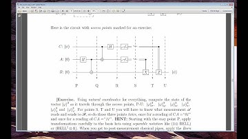 First Quantum Algorithms: Super Dense Coding, Teleportation, Deutsch