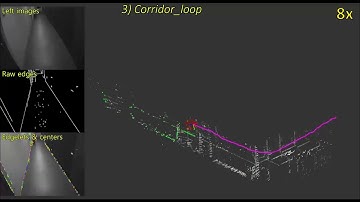 [IROS 2020] Edge-based Visual Odometry with Stereo Cameras using Multiple Oriented Quadtrees