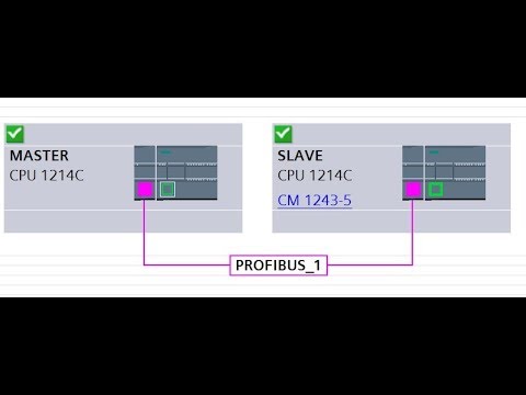 Siemens S7-1200 Profibus