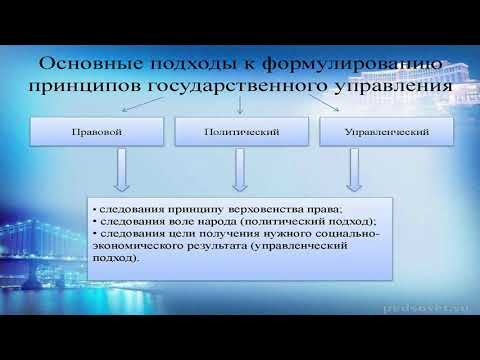 Теория государственного управления