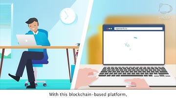 SG-Verify and OpenCerts changing things up for SMEs! - June - 2019 Year in Review 2019!