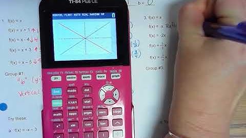 Linear Transformations