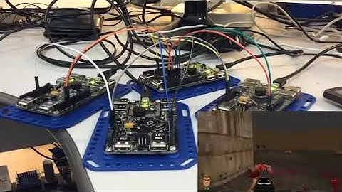 Tema Doom 2 Placas PETE ALPHA Maker