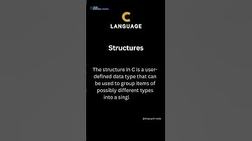 Structures in C 👨🏻‍💻 | C programming language | #shorts #codinglanguages #learning #youtubeshorts