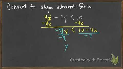Convert inequality to slope intercept form