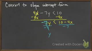 Convert inequality to slope intercept form