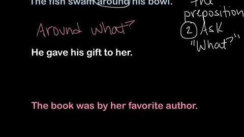 Objects of Prepositions