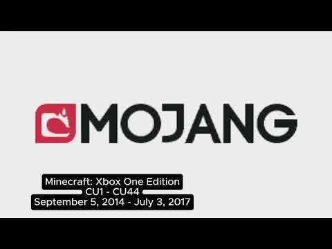 Evolution of Minecraft (Console loading screens) (2012-2019)