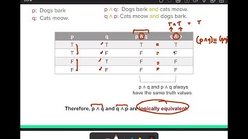1 - What is Logical Equivalence