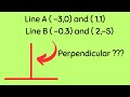 Understanding Perpendicular Lines and Slopes