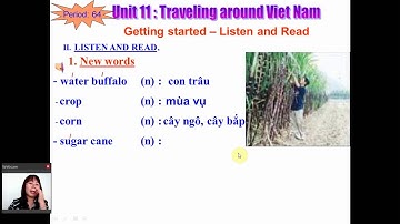 English 8 - Unit 11 - Getting Started + Listen & Read - TAM HOA School - Ms. Oanh