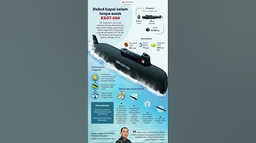 Debut TNI AL kapal selam tanpa awak KSOT-008