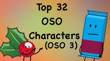 Top 32 Open Source Objects Characters (As of OSO 3)
