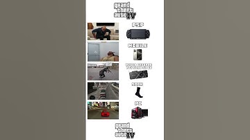 GTA 4 on your GPU #pcbuild #pc #pcgaming #gamingpc #gpu #graphics