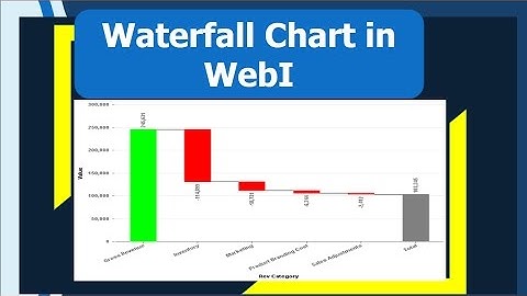 Waterfall Chart in Web Intelligence | SAP BusinessObjects