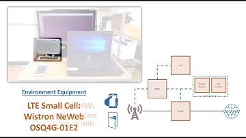 Functional Level Virtualization in 5G Core Networks (Complete version)