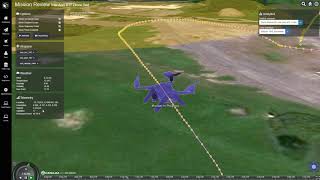 Forensic Analysis - Intel Aero RTF Drone