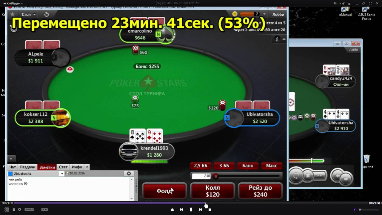 Series 6 max. SNG Покер. 6 Про Макс. Покер 6 Макс. Hyper 6max structure.