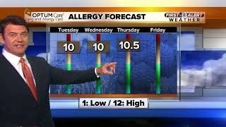 13 First Alert Weather for March 19