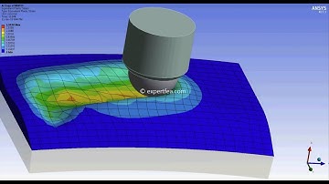 1st in the World!!! ANSYS WORKBENCH FEA -  Vibroburnishing/ Vibrorolling of a rotating steel part