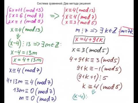Найти решение сравнения. Решение системы сравнений по модулю китайская теорема об остатках. Система сравнений по модулю примеры. Решить систему сравнений. Китайская теорема об остатках.