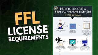 FFL License Requirements (Do You Qualify)