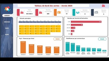 EXCEL  - Conception Tableau de Bord avec Design (Module #1)
