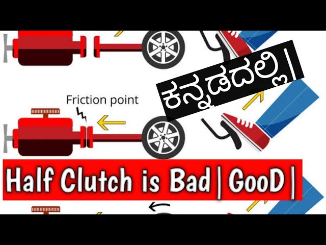 How clutch works #kannada #ಯಂತ್ರಜ್ಞಾನ 