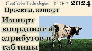 :       @GeoGlobe_Kora
