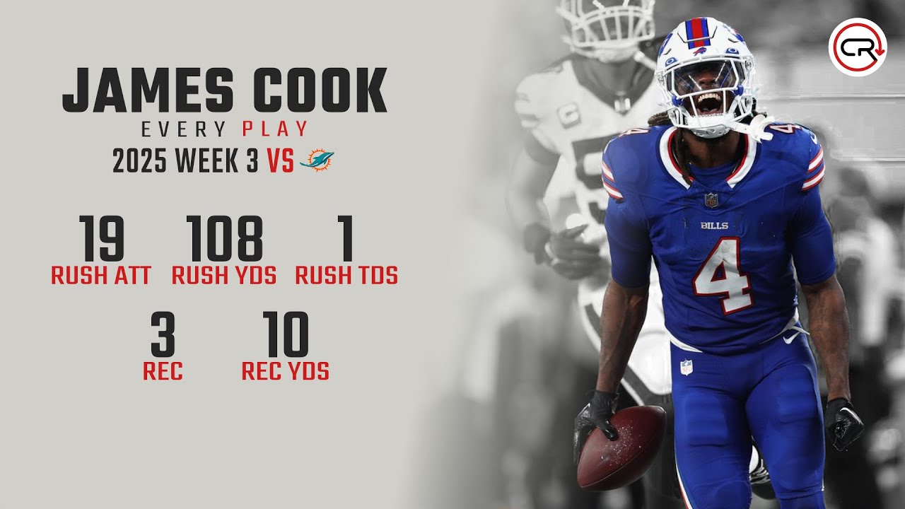 Основные моменты 3-й недели Джеймса Кука | Каждый забег, цель и улов против «Дельфинов»