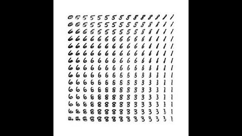 2014-03 3D MNIST manifold