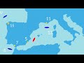 Trafalgar Campaign | The manoeuvers that led to the battle of Trafalgar