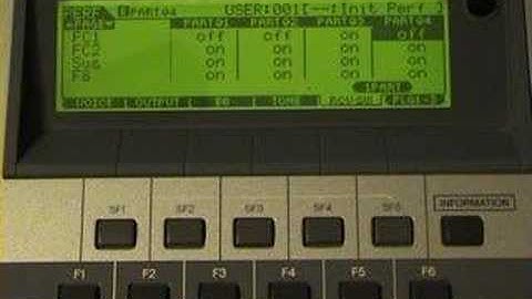 Motif ES : using Orchestr