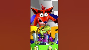 Did you Know? Crash Team Racing Boss #gaming