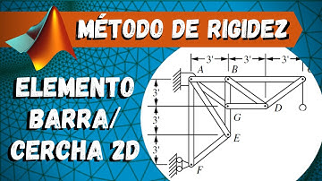 Estructura de elementos barra o cercha 2D (truss) en Matlab | Método de Elemento Finito en Matlab