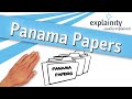 Understanding the Panama Papers