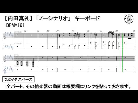 【内田真礼】「ノーシナリオ」　キーボード楽譜　【耳コピ】