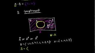 Complement Set Operation
