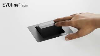EVOline Spin