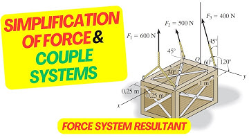 Simplification of Force & Couple System in 3D | Engineering Mechanics Tutorial (Solved Example)