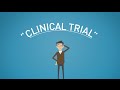 What are Clinical Trials?