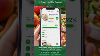Stop Overpaying for Groceries — WiseList AI Does the Hard Work For You 🛒