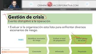 Gestión de crisis: eventos disruptivos en la operación