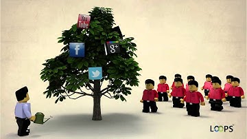 The Power of Digital Media - Explained